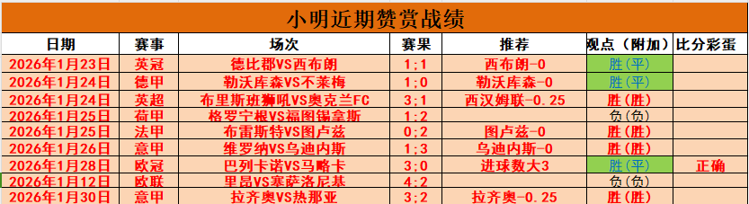 梅里诺展现,强烈求知欲,阿尔特塔盼,皇冠体育app下载,皇冠体育官网,澳门皇冠体育,bet皇冠体育在线