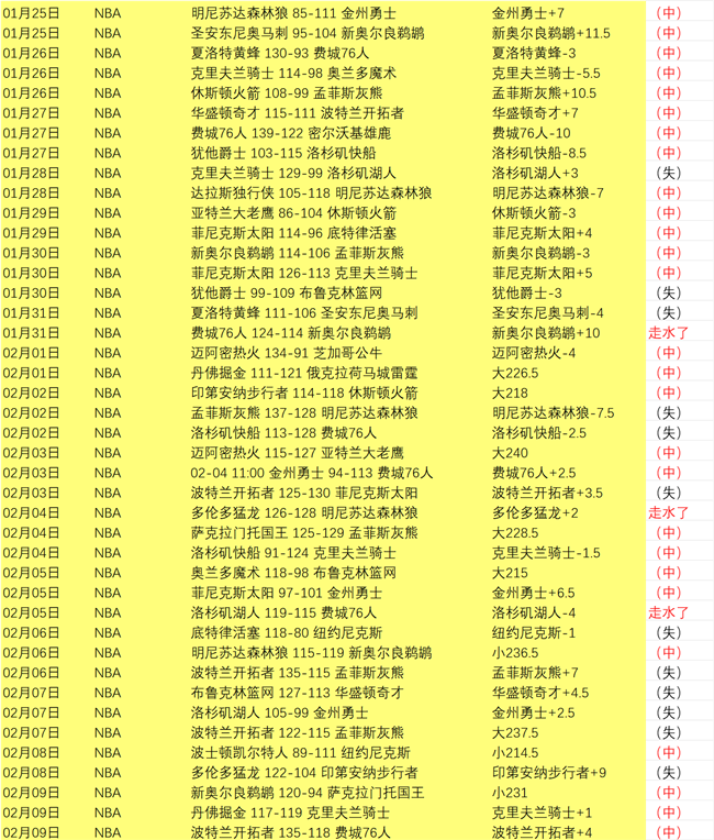 王一博中国,超级跑车锦,标赛测试赛,皇冠体育app下载,皇冠体育官网,澳门皇冠体育,bet皇冠体育在线