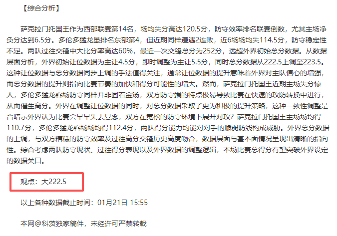 大乐透期号,专家推荐,火箭爵士防,皇冠体育app下载,皇冠体育官网,澳门皇冠体育,bet皇冠体育在线