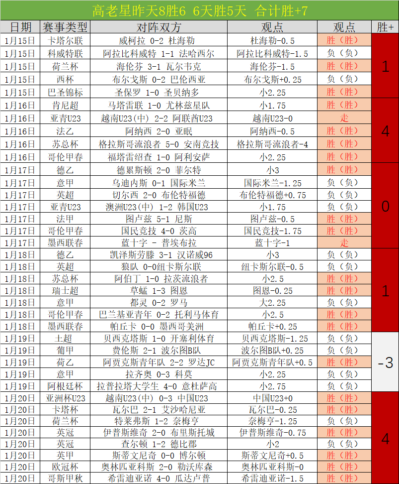 岁捷克新锐,门希克大师,赛登顶,皇冠体育app下载,皇冠体育官网,澳门皇冠体育,bet皇冠体育在线