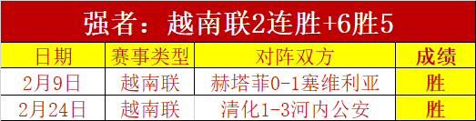 荷兰欧预赛,残阵复仇路,法国全身而,皇冠体育app下载,皇冠体育官网,澳门皇冠体育,bet皇冠体育在线