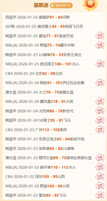 大乐透期号,分析,专家质合推,皇冠体育app下载,皇冠体育官网,澳门皇冠体育,bet皇冠体育在线