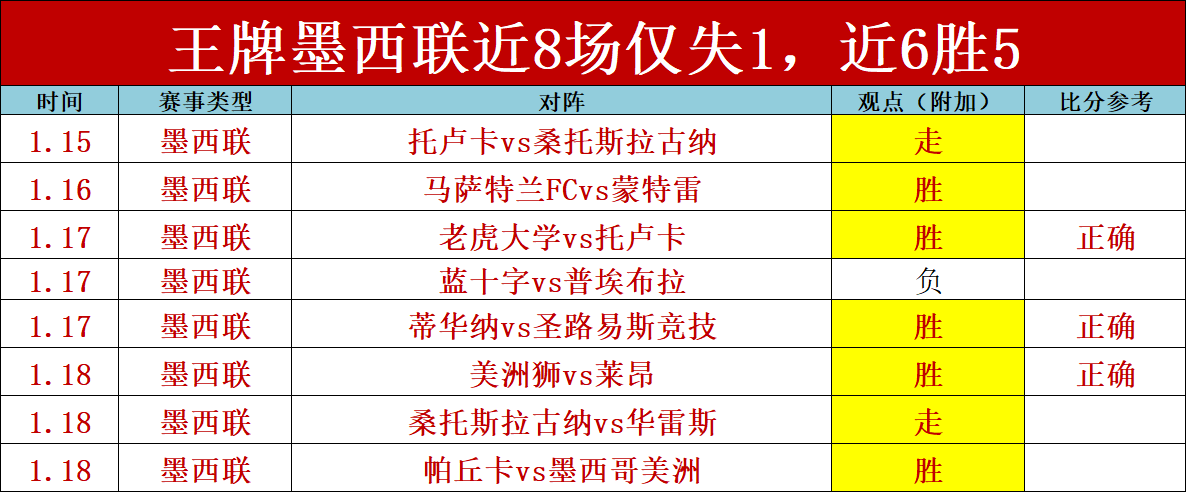 银行卡发行,与交易额双,降后反弹,皇冠体育app下载,皇冠体育官网,澳门皇冠体育,bet皇冠体育在线