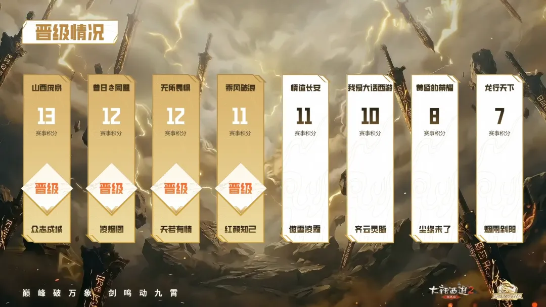 岁前山东队,外援西塞重,返赛场,皇冠体育app下载,皇冠体育官网,澳门皇冠体育,bet皇冠体育在线