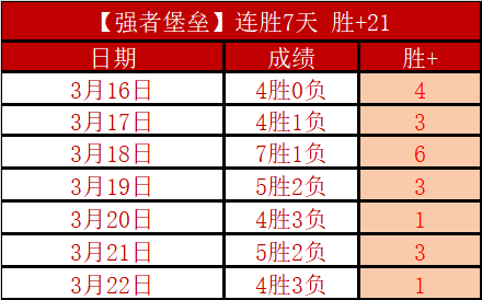 允许,作为受限自,由人考察转,皇冠体育app下载,皇冠体育官网,澳门皇冠体育,bet皇冠体育在线