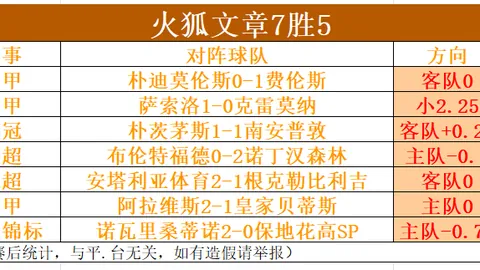 皇冠体育app下载