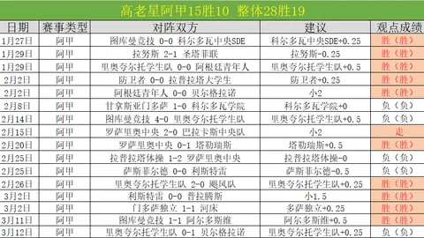 荒野乱斗：深渊神器全封印位置攻略