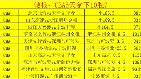 伊朗联赛近8战全胜，胜率高达88%！强强对决，悬念四起，谁将登顶巅峰？