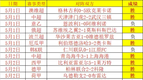 大乐透期号专家推荐：美职首轮一边倒质合分析抉择指南