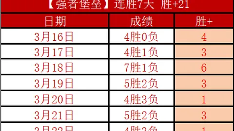 皇冠体育app下载